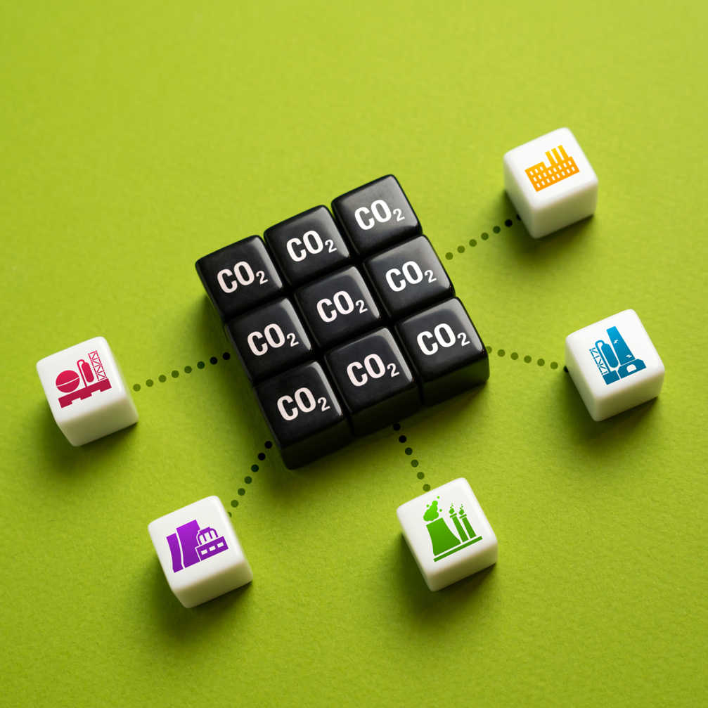 Total Contribution Of Industry To Co2 Emissions